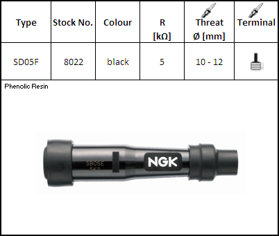 410-8022 NGK Buji Başlığı - SD05F Spark Plug Caps