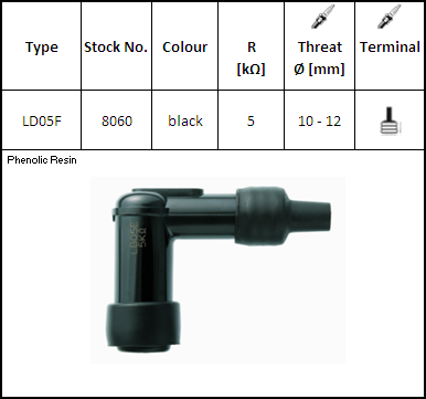 410-8060 NGK Buji Başlığı - LD05F Spark Plug Caps