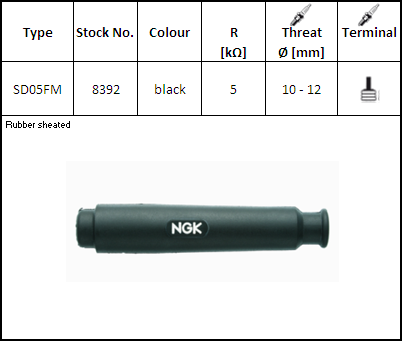 410-8392 NGK Buji Başlığı - SD05FM Spark Plug Caps