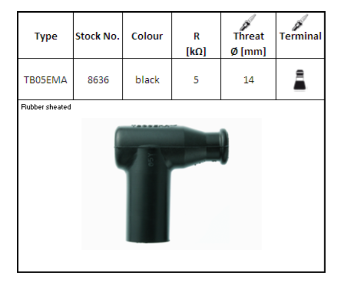 410-8636 NGK Buji Başlığı - TB05EMA Spark Plug Caps